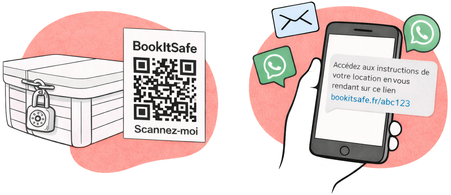 Équipement sécurisé avec QR code BookItSafe