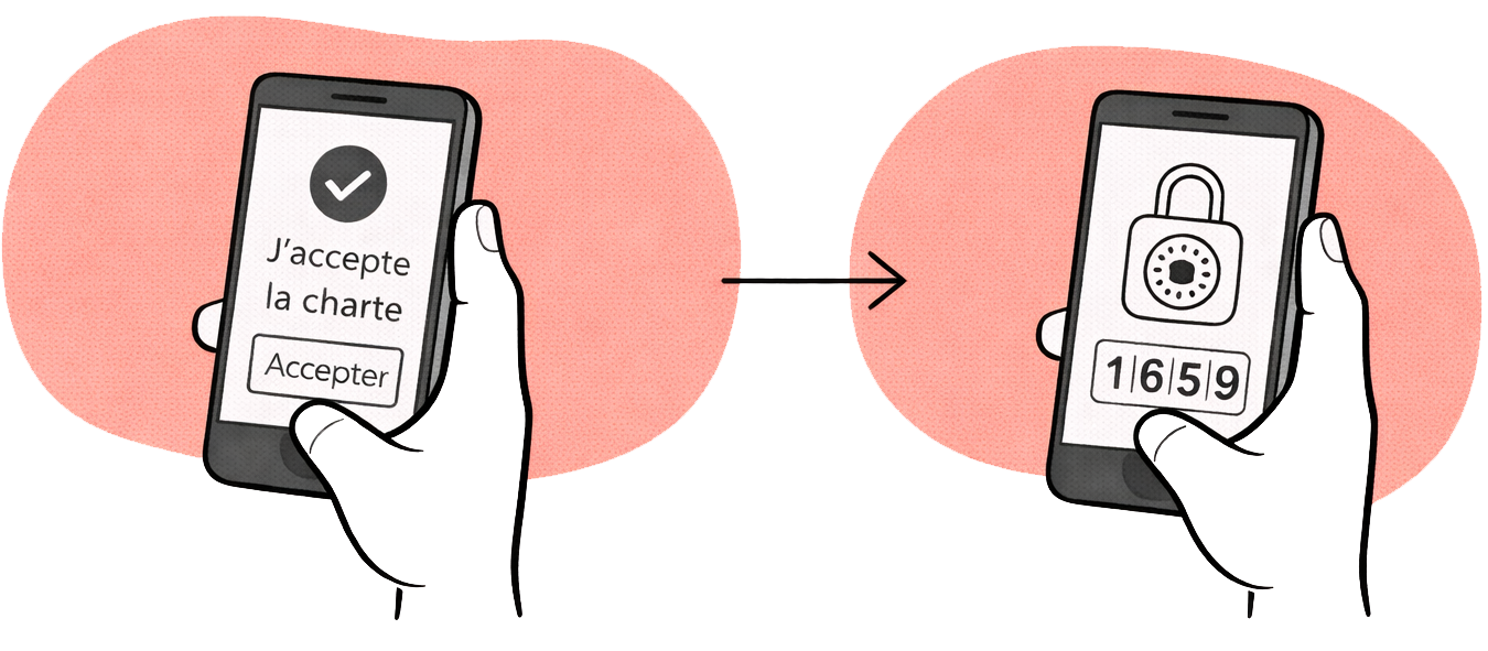 Affichage du code d’accès après acceptation de la charte